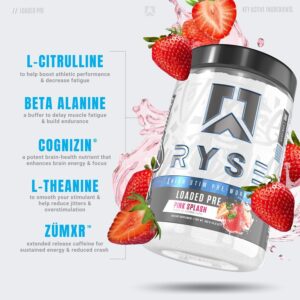 Read more about the article is ryse protein powder good for weight loss